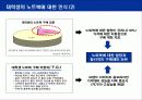 삼성 노트북 센스(SENS)의 마케팅 전략 분석 보고서 5페이지