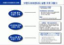 삼성 노트북 센스(SENS)의 마케팅 전략 분석 보고서 15페이지