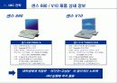 삼성 노트북 센스(SENS)의 마케팅 전략 분석 보고서 21페이지