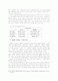 사이버 공간을 통한 사회적인 운동의 유형과 동향 6페이지