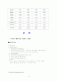 에버랜드의 마케팅 전략에 대한 분석 6페이지