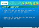 롯데 자일리톨의 마케팅 전략 분석 및 향후 전략 21페이지