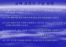 7차 교육과정-공업에 관한 교과 4페이지