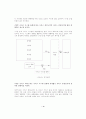 서비스와 고객만족에 관한 연구 4페이지
