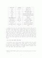 소설가 구보씨의 일일에 나타나는 구보의 의식연구 6페이지