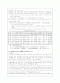 성매매의 실태와 문제점 분석을 통한 대안제시 12페이지