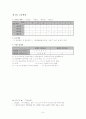 [사범/법학] 국어음운론 6페이지