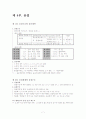 [사범/법학] 국어음운론 7페이지