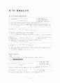 [사범/법학] 국어음운론 13페이지