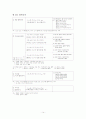 [사범/법학] 국어음운론 14페이지