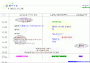 축제실행계획서 7페이지