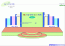 축제실행계획서 15페이지