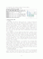중국경제시스템의 변화와 기업소유구조 변화 8페이지
