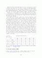 중소기업의 자금조달문제와 활성화 방안 6페이지