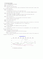 휘센 마케팅분석 32페이지