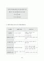 정보화사회 12페이지