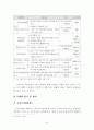 경제 7페이지