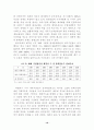 경제 10페이지
