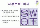 (경영사례) 보르네오의 국제경영 실패사례와 문제점 및 대책방안 6페이지