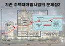 주택 재개발의 현황 및 문제점 및 해결방안 (고급 PPT 발표자료) 7페이지