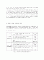 뇌성마비에 대한 편견분석 6페이지