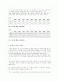 상업교육의 미래 2페이지