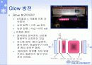 플라즈마와 방전현상 16페이지