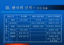 FTA 효과 및 추진방향과 국가별 사례 19페이지