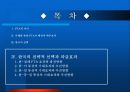 FTA 효과 및 추진방향과 국가별 사례 22페이지