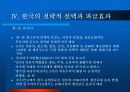FTA 효과 및 추진방향과 국가별 사례 25페이지