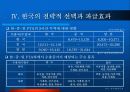 FTA 효과 및 추진방향과 국가별 사례 27페이지