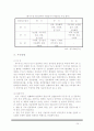 FTA 효과 및 추진방향 25페이지