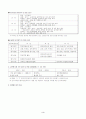교원평가제도와 나아갈 방향 3페이지