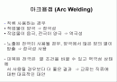 아크용접에 대한 조사 2페이지