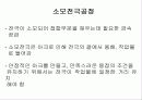 아크용접에 대한 조사 3페이지