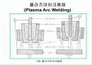 아크용접에 대한 조사 25페이지