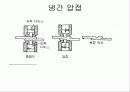 용접별 그림 자료 13페이지