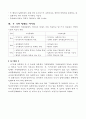 도시정부(지방정부)의 기관구성 형태 3페이지