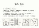 용접결함 3페이지