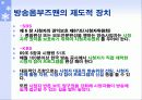 (옴부즈만 제도) 신문,방송의 옴부즈맨 제도의 실태와 문제점 및 해결방안 (고급 PPT자료) 9페이지