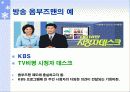 (옴부즈만 제도) 신문,방송의 옴부즈맨 제도의 실태와 문제점 및 해결방안 (고급 PPT자료) 10페이지