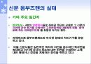 (옴부즈만 제도) 신문,방송의 옴부즈맨 제도의 실태와 문제점 및 해결방안 (고급 PPT자료) 24페이지