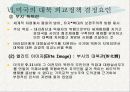 9.11 이후 미국의 대북외교정책 결정요인 분석 37페이지