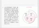 카페테리아식 복리후생 8페이지