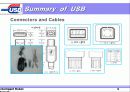 USB 치초 9페이지