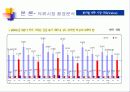 빈폴광고캠페인분석 10페이지