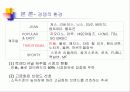 빈폴광고캠페인분석 15페이지