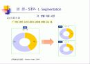 빈폴광고캠페인분석 18페이지