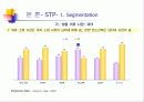 빈폴광고캠페인분석 19페이지