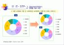 빈폴광고캠페인분석 20페이지